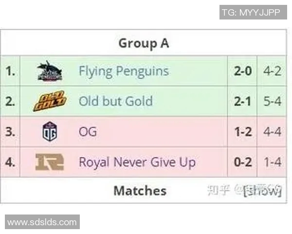 DOTA2战术RNG盯防体系解析与实战应用探讨