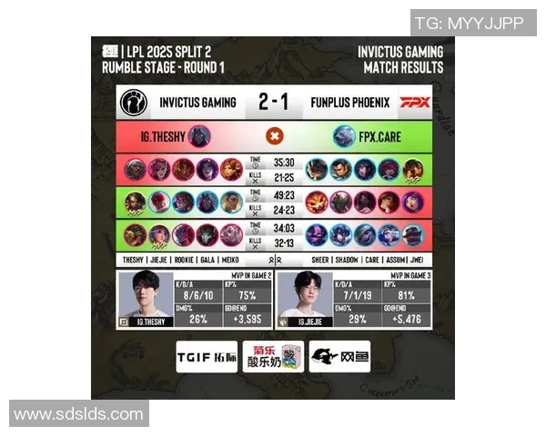 FPX在CSGO力量排行榜中荣登第二名展现强劲实力与潜力