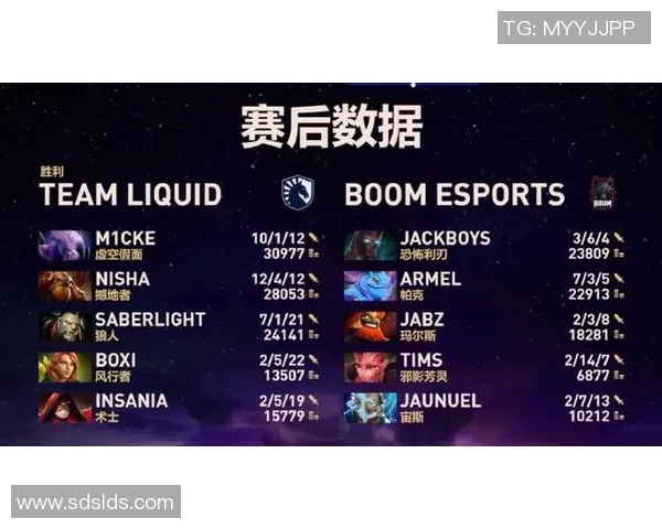 DOTA2最新配合排行榜揭晓IG战队荣登第十名引发热议