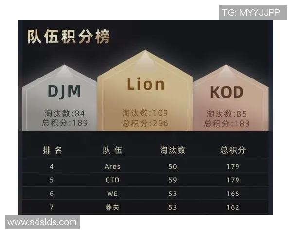 s15电竞总决赛和平精英热点分析WE战队快速进攻策略解析 s15电竞总决赛和平精英热点分析WE战队快速进攻策略解析