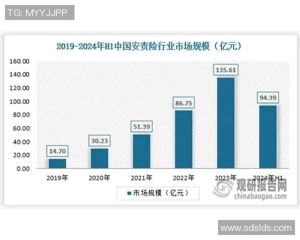 电竞数据独家解析LNG市场力量对比及未来发展趋势分析