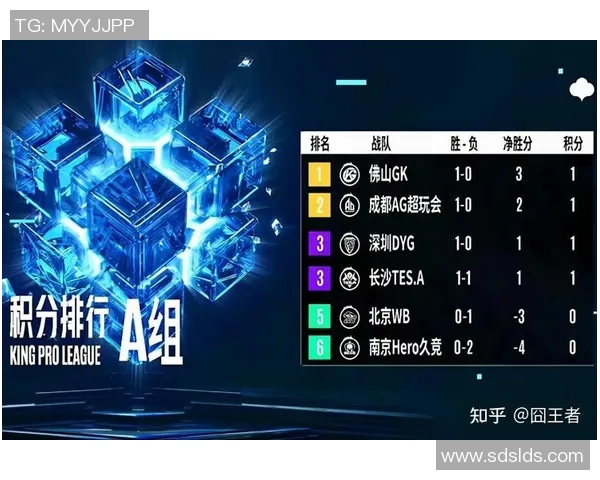 esports数据王者荣耀TES战队技术分析与战术创新深度探讨